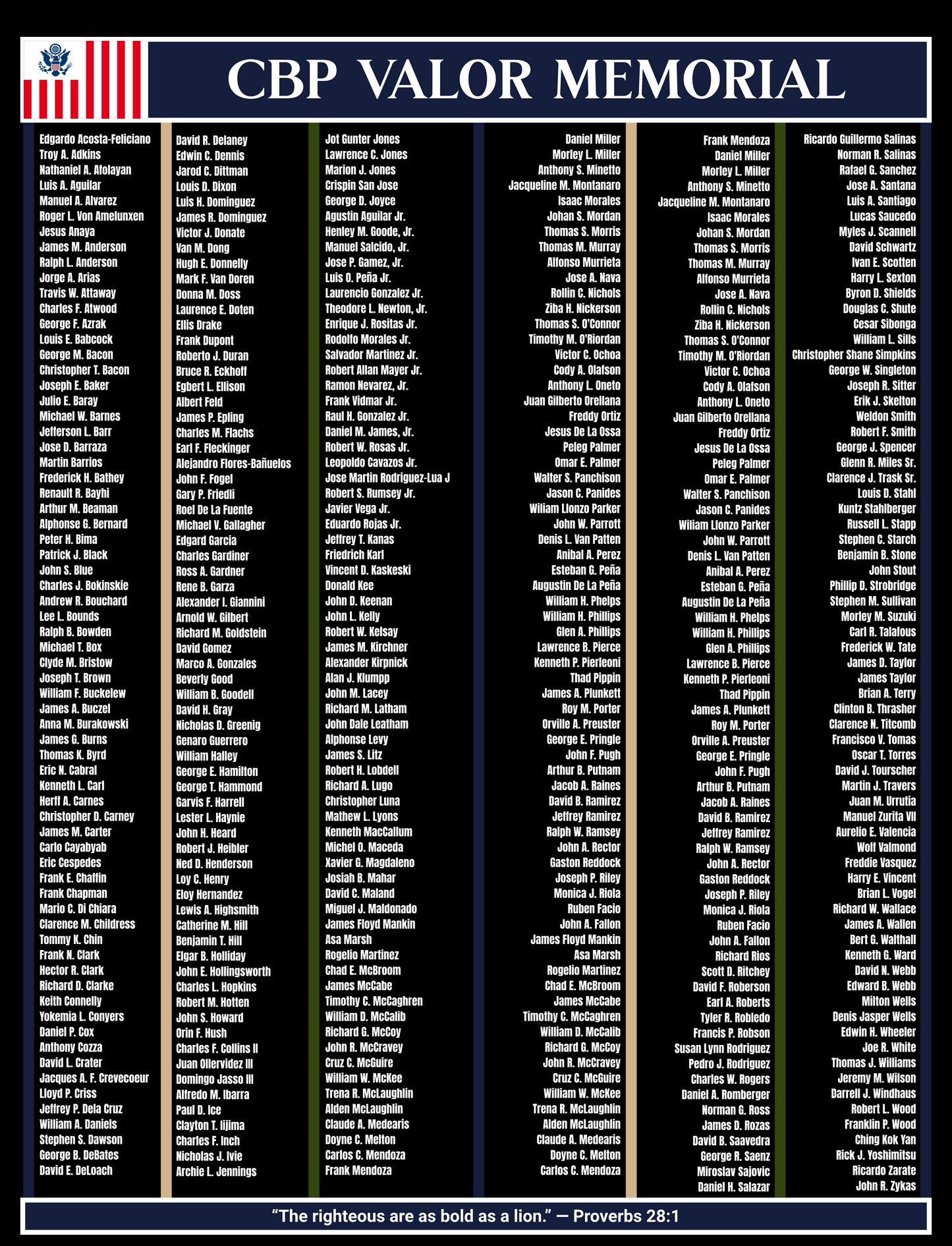 2026 CBP Valor Memorial T-Shirt